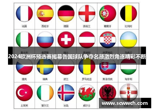 2024欧洲杯预选赛揭幕各国球队争夺名额激烈角逐精彩不断