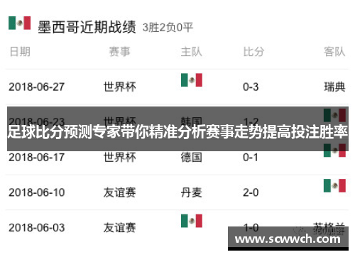 足球比分预测专家带你精准分析赛事走势提高投注胜率